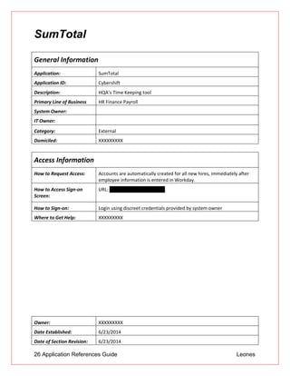 26 Application References Guide Leones
SumTotal
General Information
Application: SumTotal
Application ID: Cybershift
Description: HQA’s Time Keeping tool
Primary Line of Business HR Finance Payroll
System Owner:
IT Owner:
Category: External
Domiciled: XXXXXXXXX
Access Information
How to Request Access: Accounts are automatically created for all new hires, immediately after
employee information is entered in Workday.
How to Access Sign-on
Screen:
URL: https://bbp.cybershift.net
How to Sign-on: Login using discreet credentials provided by system owner
Where to Get Help: XXXXXXXXX
Owner: XXXXXXXXX
Date Established: 6/23/2014
Date of Section Revision: 6/23/2014
 