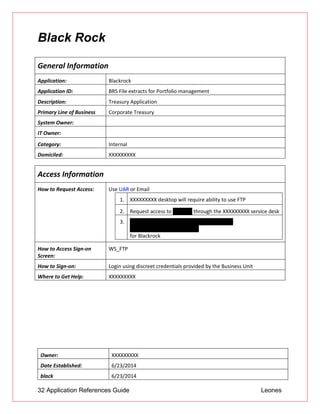 32 Application References Guide Leones
Black Rock
General Information
Application: Blackrock
Application ID: BRS File extracts for Portfolio management
Description: Treasury Application
Primary Line of Business Corporate Treasury
System Owner:
IT Owner:
Category: Internal
Domiciled: XXXXXXXXX
Access Information
How to Request Access: Use UAR or Email
1. XXXXXXXXX desktop will require ability to use FTP
2. Request access to WS_FTP through the XXXXXXXXX service desk
3. UAR for GIS.XXXXXXXXXoc.com and email to
Shali.Torres@unionbank.com
for Blackrock
How to Access Sign-on
Screen:
WS_FTP
How to Sign-on: Login using discreet credentials provided by the Business Unit
Where to Get Help: XXXXXXXXX
Owner: XXXXXXXXX
Date Established: 6/23/2014
black 6/23/2014
 