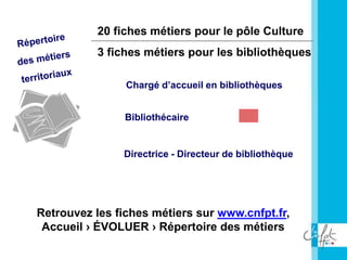 20 fiches métiers pour le pôle Culture
3 fiches métiers pour les bibliothèques
Bibliothécaire
Directrice - Directeur de bibliothèque
Chargé d’accueil en bibliothèques
Retrouvez les fiches métiers sur www.cnfpt.fr,
Accueil › ÉVOLUER › Répertoire des métiers
 
