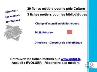 20 fiches métiers pour le pôle Culture
3 fiches métiers pour les bibliothèques
Bibliothécaire
Directrice - Directeur de bi...