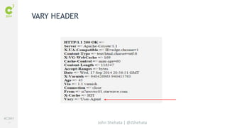 #C3NY 
17 
John Shehata | @JShehata 
VARY HEADER 
 