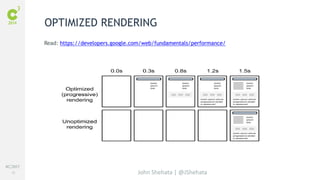 #C3NY 
38 
OPTIMIZED RENDERING 
Read: https://developers.google.com/web/fundamentals/performance/ 
John Shehata | @JShehata 
 