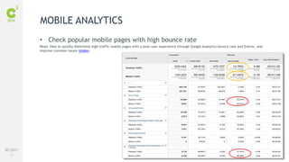 #C3NY 
67 
• Check popular mobile pages with high bounce rate 
Read: How to quickly determine high-traffic mobile pages with a poor user experience through Google Analytics bounce rate and Events, and 
improve common issues (slides) 
John Shehata | @JShehata 
MOBILE ANALYTICS 
 
