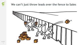 28
#C3NY
We can’t just throw leads over the fence to Sales
 