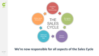 31
#C3NY
We’re now responsible for all aspects of the Sales Cycle
 