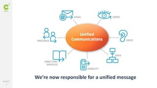 32
#C3NY
We’re now responsible for a unified message
 