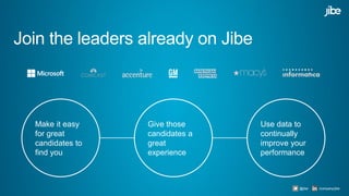 Make it easy
for great
candidates to
find you
Give those
candidates a
great
experience
Use data to
continually
improve your
performance
Join the leaders already on Jibe
@jibe /company/jibe
 
