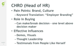 54
#C3NY
CHRO (Head of HR)
• Pain Points: Brand, Culture
– Keyword Translation: “Employer Branding”
• Role in Buying
– Can make/break decision – one level above
decision maker
• Effective Influences
– Demos, Visuals
– Thought Leadership
– Testimonals from People Like Herself
 