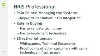 60
#C3NY
HRIS Professional
• Pain Points: Managing the Systems
– Keyword Translation: “ATS Integration”
• Role in Buying
– Has to validate technology
– Has to implement technology
• Effective Influences
– Whitepapers, Technical Documents
– Proof points of other customers with same
technology infrastructure
 