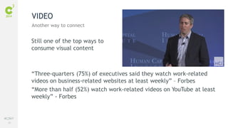 66
#C3NY
Still one of the top ways to
consume visual content
“Three-quarters (75%) of executives said they watch work-related
videos on business-related websites at least weekly” – Forbes
“More than half (52%) watch work-related videos on YouTube at least
weekly” - Forbes
VIDEO
Another way to connect
 