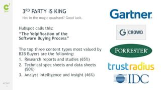 73
#C3NY
Hubspot calls this:
“The Yelpification of the
Software Buying Process”
The top three content types most valued by
B2B Buyers are the following:
1. Research reports and studies (65%)
2. Technical spec sheets and data sheets
(50%)
3. Analyst intelligence and insight (46%)
3RD PARTY IS KING
Not in the magic quadrant? Good luck.
 