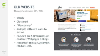 79
#C3NY
• Wordy
• Cluttered
• “Marcommy”
• Multiple different calls to
action
• Focused on 2 dimensions of
content: Webpages & Blogs
• Hid proof-points: Customers,
Product, etc.
OLD WEBSITE
Through September 30th, 2014
 