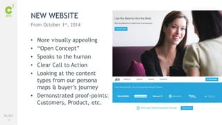 80
#C3NY
• More visually appealing
• “Open Concept”
• Speaks to the human
• Clear Call to Action
• Looking at the content
types from our persona
maps & buyer’s journey
• Demonstrated proof-points:
Customers, Product, etc.
NEW WEBSITE
From October 1st, 2014
 