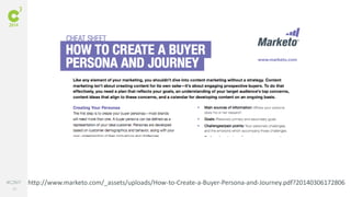 85
#C3NY http://www.marketo.com/_assets/uploads/How-to-Create-a-Buyer-Persona-and-Journey.pdf?20140306172806
 