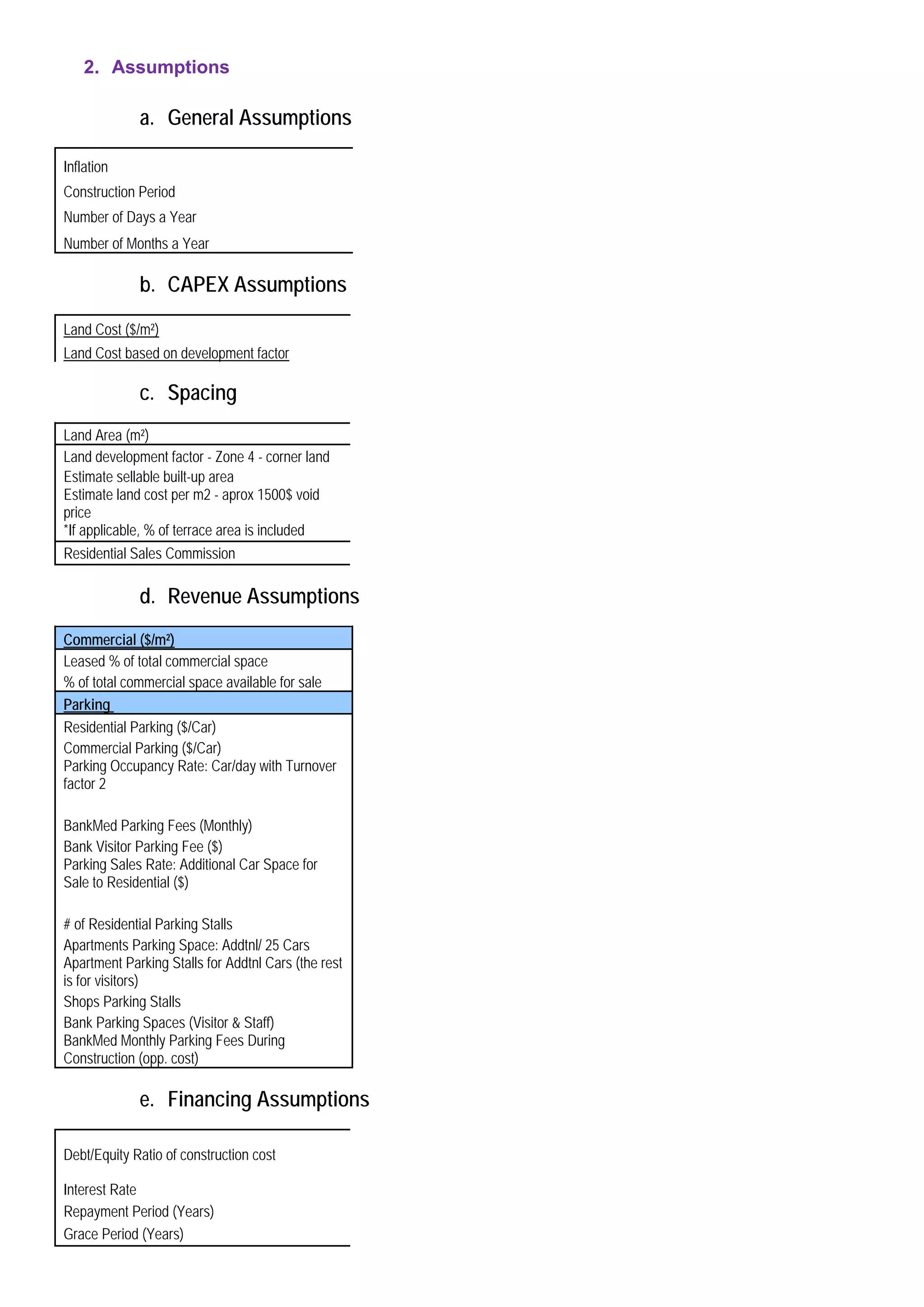 2. Assumptions
 
a. General Assumptions
Inflation
Construction Period
Number of Days a Year
Number of Months a Year
b. CAPEX Assumptions
Land Cost ($/m²)
Land Cost based on development factor
c. Spacing
Land Area (m²)
Land development factor - Zone 4 - corner land
Estimate sellable built-up area
Estimate land cost per m2 - aprox 1500$ void
price
*If applicable, % of terrace area is included
Residential Sales Commission
d. Revenue Assumptions
Commercial ($/m²)
Leased % of total commercial space
% of total commercial space available for sale
Parking
Residential Parking ($/Car)
Commercial Parking ($/Car)
Parking Occupancy Rate: Car/day with Turnover
factor 2
BankMed Parking Fees (Monthly)
Bank Visitor Parking Fee ($)
Parking Sales Rate: Additional Car Space for
Sale to Residential ($)
# of Residential Parking Stalls
Apartments Parking Space: Addtnl/ 25 Cars
Apartment Parking Stalls for Addtnl Cars (the rest
is for visitors)
Shops Parking Stalls
Bank Parking Spaces (Visitor & Staff)
BankMed Monthly Parking Fees During
Construction (opp. cost)
e. Financing Assumptions
Debt/Equity Ratio of construction cost
Interest Rate
Repayment Period (Years)
Grace Period (Years)
 