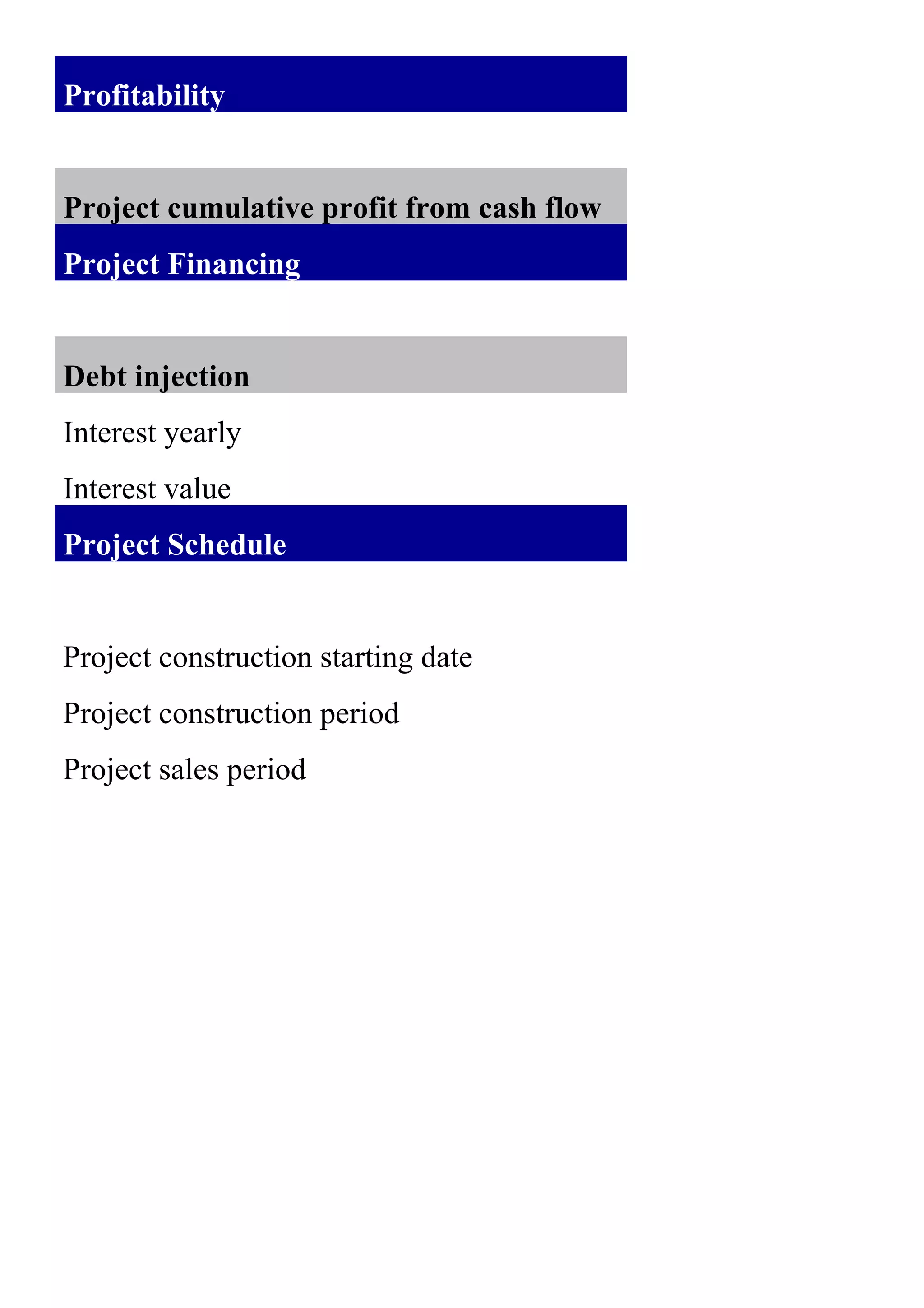 Profitability
Project cumulative profit from cash flow
Project Financing
Debt injection
Interest yearly
Interest value
Project Schedule
Project construction starting date
Project construction period
Project sales period
 