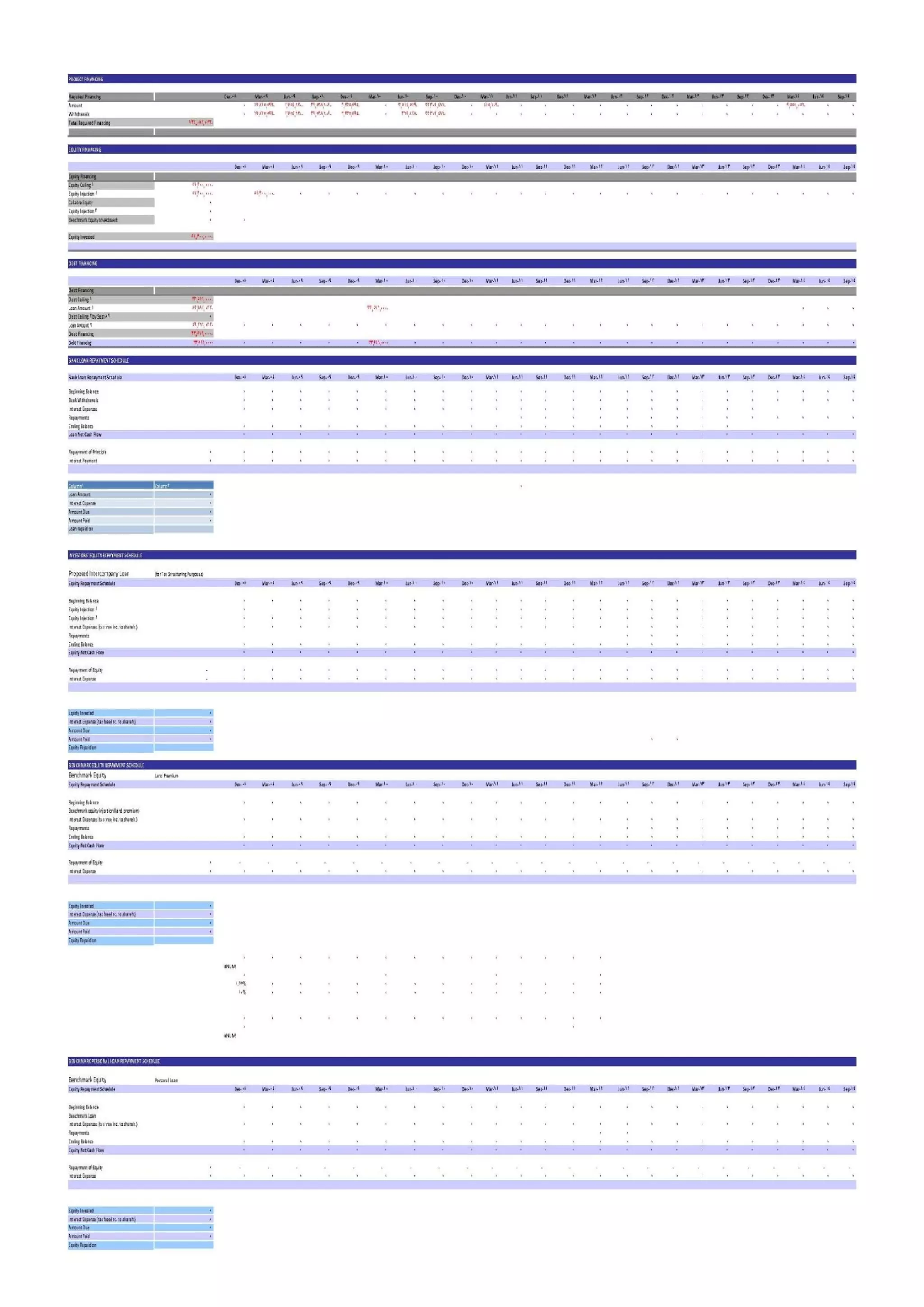GMS RE Development- 2008-2009 