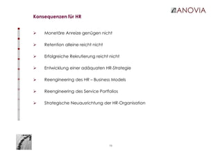 19
Konsequenzen für HR
Monetäre Anreize genügen nicht
Retention alleine reicht nicht
Erfolgreiche Rekrutierung reicht nicht
Entwicklung einer adäquaten HR-Strategie
Reengineering des HR – Business Models
Reengineering des Service Portfolios
Strategische Neuausrichtung der HR-Organisation
 