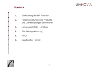 24
Überblick
1. Entwicklung der HR Funktion
2. Personalleistungen als Produkte
und Dienstleistungen defininieren
3. Leistungsportfolio – Analyse
4. Wertbeitragsrechnung
5. ROQI
6. Saarbrücker Formel
 
