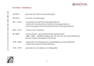 35
Andreas Foeldenyi:
Seit 2014: Discendo AG, CEO und Verwaltungsrat
Seit 2013: cm-p AG, Verwaltungsrat
2011 – 2014: - Anewtree Ltd (Vietnam), Managing Director
- Centre for Swiss Education (Vietnam), Managing Director
- Swiss Language Centre Danang (Vietnam), Managing Director
2005 – 2010: - Culanco AG, Chairman
Seit 2003: - Anovia GmbH, Geschäftsführender Gesellschafter
- 2000 – 2003: ATHEMIA-Holding, Del. VR und Vors. der Geschäftsleitung
(Human Capital Management Solutions)
1999 – 2000: - IMQ-Institut für Management und Qualifizierung, Geschäftsführer
- IMAKA (Schweiz) AG, Geschäftsführer
1995 – 1999: Lernstudio AG, Schulleiter und Verlagsleiter
 