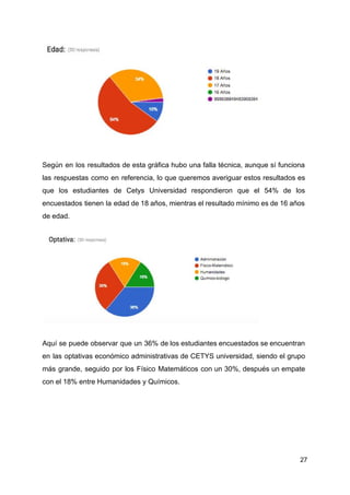 Según en los resultados de esta gráfica hubo una falla técnica, aunque sí funciona
las respuestas como en referencia, lo que queremos averiguar estos resultados es
que los estudiantes de Cetys Universidad respondieron que el 54% de los
encuestados tienen la edad de 18 años, mientras el resultado mínimo es de 16 años
de edad.
Aquí se puede observar que un 36% de los estudiantes encuestados se encuentran
en las optativas económico administrativas de CETYS universidad, siendo el grupo
más grande, seguido por los Físico Matemáticos con un 30%, después un empate
con el 18% entre Humanidades y Químicos.
27
 