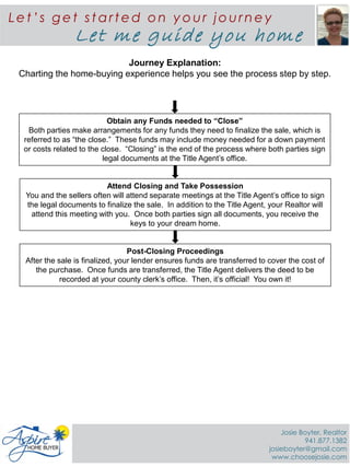 Journey Explanation:
Charting the home-buying experience helps you see the process step by step.
Le t ’s ge t st art ed on y ou r jou rne y
Let me guide you home
Obtain any Funds needed to “Close”
Both parties make arrangements for any funds they need to finalize the sale, which is
referred to as “the close.” These funds may include money needed for a down payment
or costs related to the close. “Closing” is the end of the process where both parties sign
legal documents at the Title Agent’s office.
Attend Closing and Take Possession
You and the sellers often will attend separate meetings at the Title Agent’s office to sign
the legal documents to finalize the sale. In addition to the Title Agent, your Realtor will
attend this meeting with you. Once both parties sign all documents, you receive the
keys to your dream home.
Post-Closing Proceedings
After the sale is finalized, your lender ensures funds are transferred to cover the cost of
the purchase. Once funds are transferred, the Title Agent delivers the deed to be
recorded at your county clerk’s office. Then, it’s official! You own it!
Josie Boyter, Realtor
941.877.1382
josieboyter@gmail.com
www.choosejosie.com
 