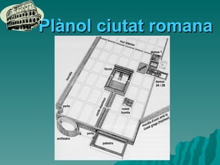 Plànol ciutat romana 