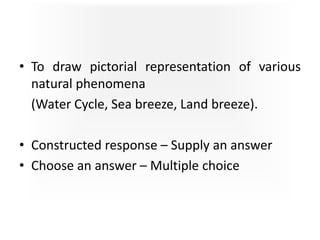 • To draw pictorial representation of various
natural phenomena
(Water Cycle, Sea breeze, Land breeze).
• Constructed response – Supply an answer
• Choose an answer – Multiple choice
 