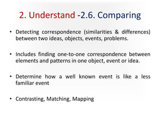 2. Understand -2.6. Comparing
• Detecting correspondence (similarities & differences)
between two ideas, objects, events, problems.
• Includes finding one-to-one correspondence between
elements and patterns in one object, event or idea.
• Determine how a well known event is like a less
familiar event
• Contrasting, Matching, Mapping
 