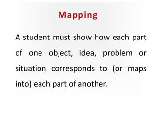 Mapping
A student must show how each part
of one object, idea, problem or
situation corresponds to (or maps
into) each part of another.
 