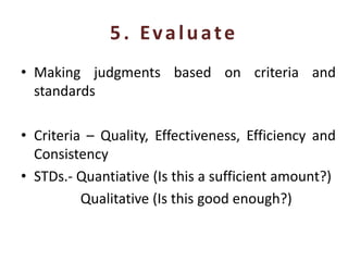 5. Evaluate
• Making judgments based on criteria and
standards
• Criteria – Quality, Effectiveness, Efficiency and
Consistency
• STDs.- Quantiative (Is this a sufficient amount?)
Qualitative (Is this good enough?)
 