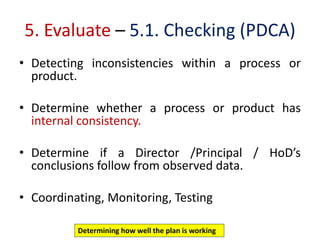 5. Evaluate – 5.1. Checking (PDCA)
• Detecting inconsistencies within a process or
product.
• Determine whether a process or product has
internal consistency.
• Determine if a Director /Principal / HoD’s
conclusions follow from observed data.
• Coordinating, Monitoring, Testing
Determining how well the plan is working
 