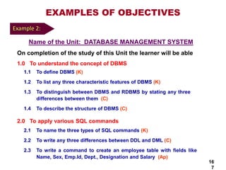 On completion of the study of this Unit the learner will be able
1.1 To define DBMS (K)
1.2 To list any three characteristic features of DBMS (K)
1.3 To distinguish between DBMS and RDBMS by stating any three
differences between them (C)
1.4 To describe the structure of DBMS (C)
EXAMPLES OF OBJECTIVES
16
7
Example 2:
1.0 To understand the concept of DBMS
2.1 To name the three types of SQL commands (K)
2.2 To write any three differences between DDL and DML (C)
2.3 To write a command to create an employee table with fields like
Name, Sex, Emp.Id, Dept., Designation and Salary (Ap)
2.0 To apply various SQL commands
Name of the Unit: DATABASE MANAGEMENT SYSTEM
 