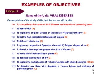 On completion of the study of this Unit the learner will be able
1.0 To comprehend the nature of Viral diseases and methods of preventing them
1.1 To define Virus (K)
1.2 To explain the origin of Viruses on the basis of “Regressive theory” (C)
1.3 To list the four characteristic features of Viruses (K)
1.4 To define virulent cycle (K)
1.5 To give an example for (i) Spherical virus and (ii) Tadpole shaped Virus (C)
1.6 To describe the shape and general structure of Viruses (C)
1.7 To name three Viral diseases in plants (K)
1.8 To describe the structure of HIV (C)
1.9 To explain the multiplication of T4 bacteriophage with labeled sketches (C&Sk)
1.10 To describe any three Viral diseases in Human beings and methods of
preventing them (C)
EXAMPLES OF OBJECTIVES
16
8
Example 3:
Name of the Unit: VIRAL DISEASES
 