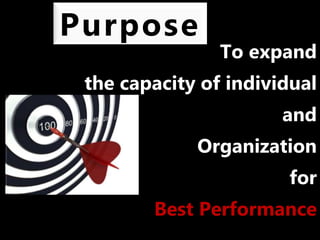 Purpose
To expand
the capacity of individual
and
Organization
for
Best Performance
 