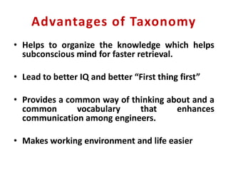 Advantages of Taxonomy
• Helps to organize the knowledge which helps
subconscious mind for faster retrieval.
• Lead to better IQ and better “First thing first”
• Provides a common way of thinking about and a
common vocabulary that enhances
communication among engineers.
• Makes working environment and life easier
 