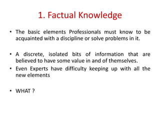 1. Factual Knowledge
• The basic elements Professionals must know to be
acquainted with a discipline or solve problems in it.
• A discrete, isolated bits of information that are
believed to have some value in and of themselves.
• Even Experts have difficulty keeping up with all the
new elements
• WHAT ?
 