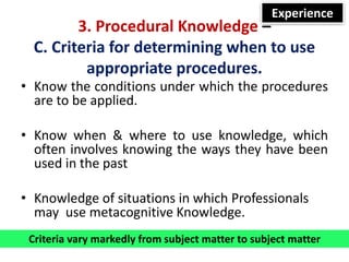 3. Procedural Knowledge –
C. Criteria for determining when to use
appropriate procedures.
• Know the conditions under which the procedures
are to be applied.
• Know when & where to use knowledge, which
often involves knowing the ways they have been
used in the past
• Knowledge of situations in which Professionals
may use metacognitive Knowledge.
Experience
Criteria vary markedly from subject matter to subject matter
 