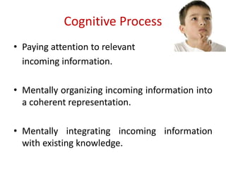 Cognitive Process
• Paying attention to relevant
incoming information.
• Mentally organizing incoming information into
a coherent representation.
• Mentally integrating incoming information
with existing knowledge.
 
