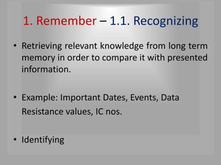1. Remember – 1.1. Recognizing
• Retrieving relevant knowledge from long term
memory in order to compare it with presented
information.
• Example: Important Dates, Events, Data
Resistance values, IC nos.
• Identifying
 