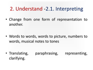 2. Understand -2.1. Interpreting
• Change from one form of representation to
another.
• Words to words, words to picture, numbers to
words, musical notes to tones
• Translating, paraphrasing, representing,
clarifying.
 