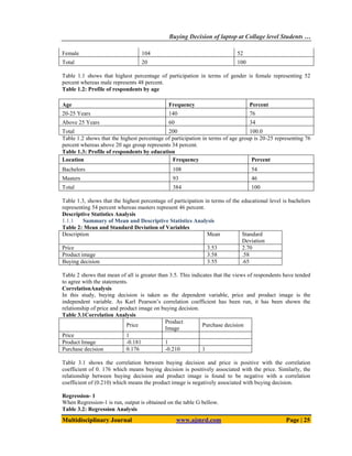 Buying Decision of laptop at Collage level Students …
Multidisciplinary Journal www.ajmrd.com Page | 25
Female 104 52
Total 20 100
Table 1.1 shows that highest percentage of participation in terms of gender is female representing 52
percent whereas male represents 48 percent.
Table 1.2: Profile of respondents by age
Age Frequency Percent
20-25 Years 140 76
Above 25 Years 60 34
Total 200 100.0
Table 1.2 shows that the highest percentage of participation in terms of age group is 20-25 representing 76
percent whereas above 20 age group represents 34 percent.
Table 1.3: Profile of respondents by education
Location Frequency Percent
Bachelors 108 54
Masters 93 46
Total 384 100
Table 1.3, shows that the highest percentage of participation in terms of the educational level is bachelors
representing 54 percent whereas masters represent 46 percent.
Descriptive Statistics Analysis
1.1.1 Summary of Mean and Descriptive Statistics Analysis
Table 2: Mean and Standard Deviation of Variables
Description Mean Standard
Deviation
Price 3.53 2.70
Product image 3.58 .58
Buying decision 3.55 .65
Table 2 shows that mean of all is greater than 3.5. This indicates that the views of respondents have tended
to agree with the statements.
CorrelationAnalysis
In this study, buying decision is taken as the dependent variable, price and product image is the
independent variable. As Karl Pearson’s correlation coefficient has been run, it has been shown the
relationship of price and product image on buying decision.
Table 3.1Correlation Analysis
Price
Product
Image
Purchase decision
Price 1
Product Image -0.181 1
Purchase decision 0.176 -0.210 1
Table 3.1 shows the correlation between buying decision and price is positive with the correlation
coefficient of 0. 176 which means buying decision is positively associated with the price. Similarly, the
relationship between buying decision and product image is found to be negative with a correlation
coefficient of (0.210) which means the product image is negatively associated with buying decision.
Regression- 1
When Regression-1 is run, output is obtained on the table G bellow.
Table 3.2: Regression Analysis
 