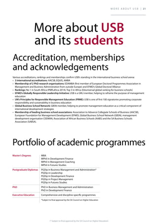 (* Subject to final approval by the SA Council on Higher Education)
MBA
MPhil in Development Finance
MPhil in Management Coaching
MPhil in Futures Studies
Postgraduate Diplomas PGDip in Business Management and Administration*
PGDip in Leadership
PGDip in Development Finance
PGDip in Project Management
PGDip in Futures Studies
PhD in Business Management and Administration
PhD in Development Finance
Comprehensive and discipline-specific programmes
*Subject to final approval by the SA Council on Higher Education
More about
and its students
Various accreditations, rankings and memberships confirm USB’s standing in the international business school arena:
AACSB, EQUIS, AMBA
EDAMBA (first member of European Doctoral Programmes Association in
Management and Business Administration from outside Europe) and EFMD’s Global Doctoral Alliance
No 1 in South Africa (PMR.africa 2014), Top 3 in Africa (Eduniversal global ranking for business schools)
USB is a GRLI member, helping to reframe the purpose of management
education
USB is one of first 100 signatories promoting corporate
responsibility and sustainability in business education
GBSN member, helping to promote management education as a critical component of
international development strategies
Association to Advance Collegiate Schools of Business (AACSB),
European Foundation for Management Development (EFMD), Global Business School Network (GBSN), management
development organisation CEEMAN, Association of African Business Schools (AABS) and the SA Business Schools
Association (SABSA).
Accreditation, memberships
and acknowledgements
Portfolio of academic programmes
M O R E A B O U T U S B | 21
 
