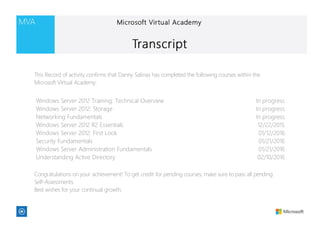 Windows Server 2012 Training: Technical Overview In progress
Windows Server 2012: Storage In progress
Networking Fundamentals In progress
Windows Server 2012 R2 Essentials 12/22/2015
Windows Server 2012: First Look 01/12/2016
Security Fundamentals 01/21/2016
Windows Server Administration Fundamentals 01/21/2016
Understanding Active Directory 02/10/2016
This Record of activity confirms that Danny Salinas has completed the following courses within the
Microsoft Virtual Academy:
Congratulations on your achievement! To get credit for pending courses, make sure to pass all pending
Self-Assessments.
Best wishes for your continual growth.
 