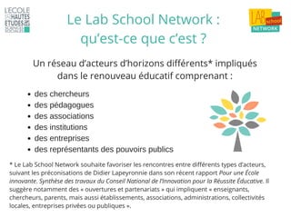 Le Lab School Network :
qu’est-ce que c’est ?
Un réseau d’acteurs d’horizons différents* impliqués
dans le renouveau éducatif comprenant :
des chercheurs
des pédagogues
des associations
des institutions
des entreprises
des représentants des pouvoirs publics
* Le Lab School Network souhaite favoriser les rencontres entre différents types d’acteurs,
suivant les préconisations de Didier Lapeyronnie dans son récent rapport Pour une École
innovante. Synthèse des travaux du Conseil National de l’Innovation pour la Réussite Éducative. Il
suggère notamment des « ouvertures et partenariats » qui impliquent « enseignants,
chercheurs, parents, mais aussi établissements, associations, administrations, collectivités
locales, entreprises privées ou publiques ».
 