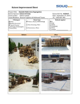 Kaizen Improvement Sheet
Project Title: Outside Pallet Area Segregation
Kaizen Sponsor: Eslam Al-Eraky Kaizen Ref. No. KAE025
Team Leader: Edwin Labado Date: September 27, 2015
Team Members: Reverse Logistics & Outbound Teams FC : UAE-DIP- WH
CTQ Impact
Safety
Quality (Accuracy)
 Speed (Timely)
Damages (Undamaged)
Cost (CPU)
Waste Type
 Waste / Muda (TIMWOOD) D
Over Stressing / Muri
Unevenness / Mura
Methods Applied
5S
VSM
SIPOC
FISHBONE
PDCA
OTHER ____________________
Before After
Standard Pallet
Euro Pallet
 