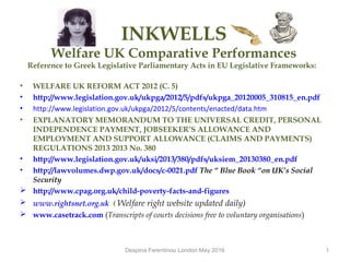 INKWELLS
Welfare UK Comparative Performances
Reference to Greek Legislative Parliamentary Acts in EU Legislative Frameworks:
• WELFARE UK REFORM ACT 2012 (C. 5)
• http://www.legislation.gov.uk/ukpga/2012/5/pdfs/ukpga_20120005_310815_en.pdf
• http://www.legislation.gov.uk/ukpga/2012/5/contents/enacted/data.htm
• EXPLANATORY MEMORANDUM TO THE UNIVERSAL CREDIT, PERSONAL
INDEPENDENCE PAYMENT, JOBSEEKER’S ALLOWANCE AND
EMPLOYMENT AND SUPPORT ALLOWANCE (CLAIMS AND PAYMENTS)
REGULATIONS 2013 2013 No. 380
• http://www.legislation.gov.uk/uksi/2013/380/pdfs/uksiem_20130380_en.pdf
• http://lawvolumes.dwp.gov.uk/docs/c-0021.pdf The “ Blue Book “on UK’s Social
Security
 http://www.cpag.org.uk/child-poverty-facts-and-figures
 www.rightsnet.org.uk ( Welfare right website updated daily)
 www.casetrack.com (Transcripts of courts decisions free to voluntary organisations)
Despina Ferentinou London May 2016 1
 