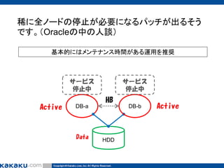 稀に全ノードの停止が必要になるパッチが出るそう
です。（Oracleの中の人談）
基本的にはメンテナンス時間がある運用を推奨

サービス
停止中

Active

サービス
停止中

HB
DB-a

Data

DB-b

HDD

Active

 