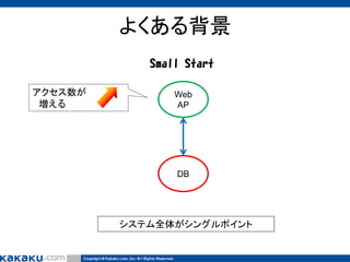 よくある背景
Small Start
アクセス数が
増える

Web
AP

DB

システム全体がシングルポイント

 