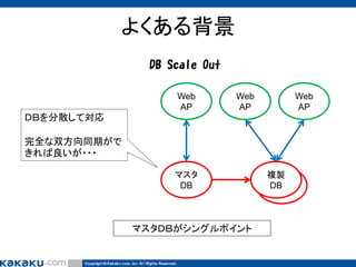 よくある背景
DB Scale Out
Web
AP

Web
AP

Web
AP

ＤＢを分散して対応
完全な双方向同期がで
きれば良いが・・・
マスタ
DB

マスタＤＢがシングルポイント

複製
DB

 
